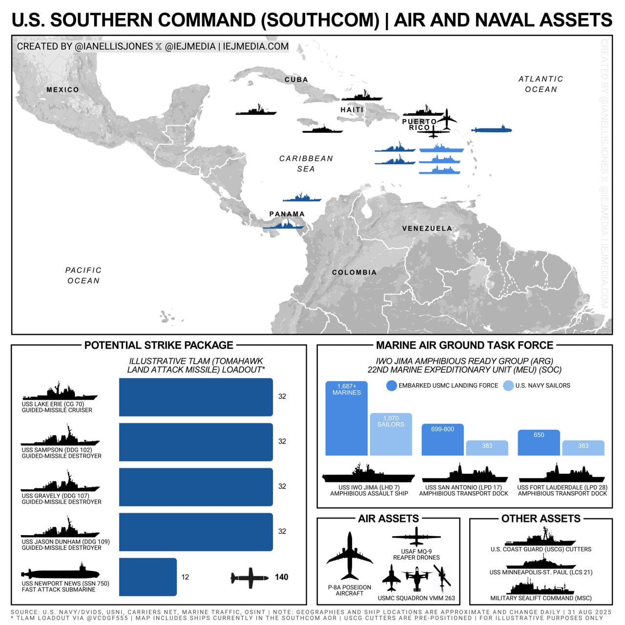 U.S. Naval Force Prepares Tomahawk Strikes Amid Venezuela Tensions