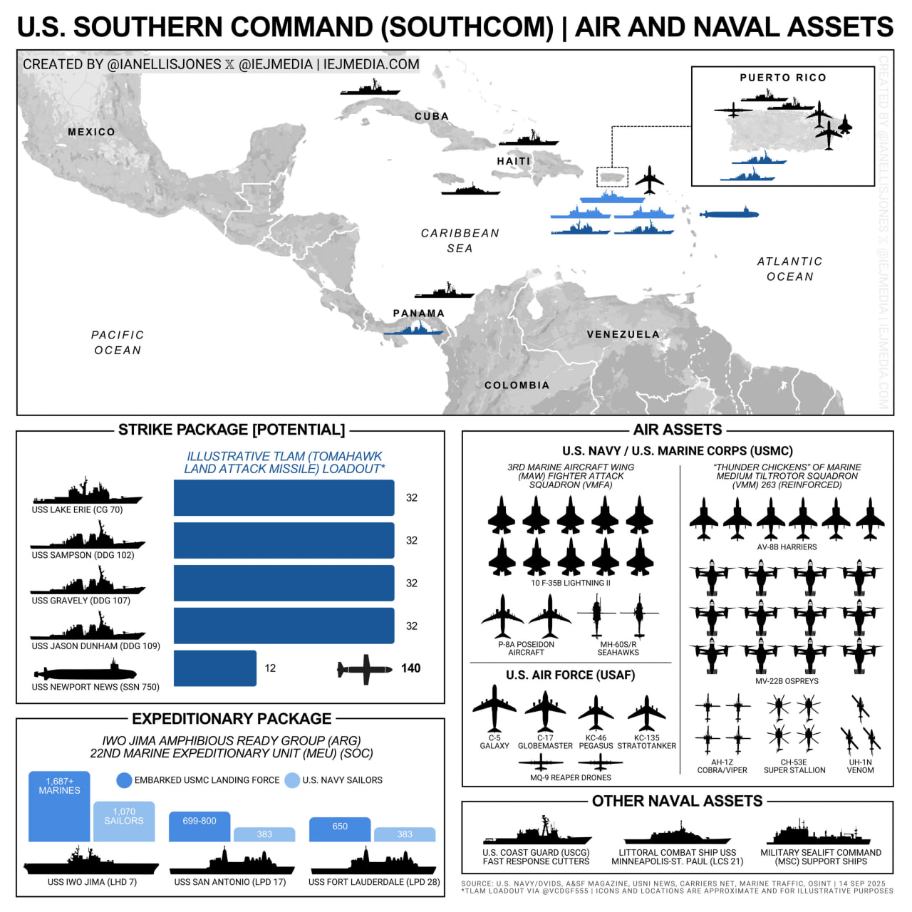 Marine F-35B stealth fighters land in Puerto Rico as U.S. boosts airpower