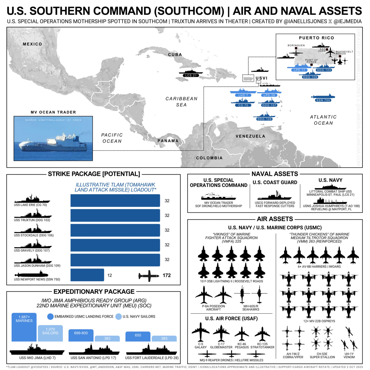 POTUS notifies Congress of U.S. conflict with drug cartels, designates them as unlawful combatants