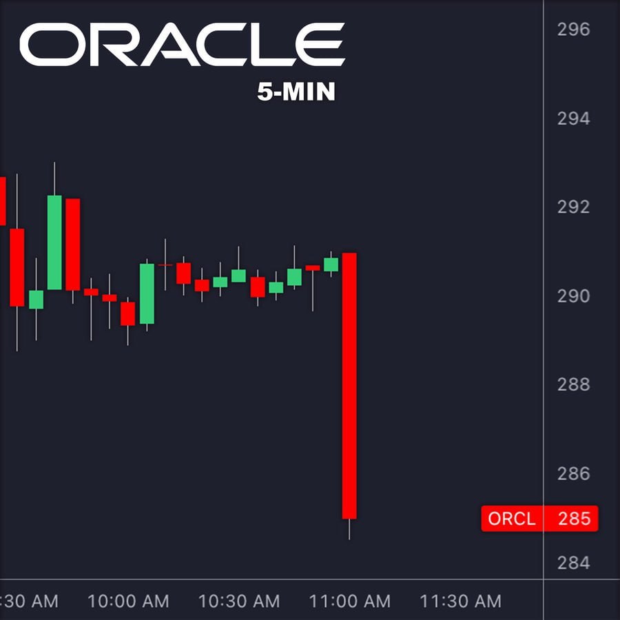 Oracle faces $100M loss renting Blackwell chips amid thin AI cloud margins