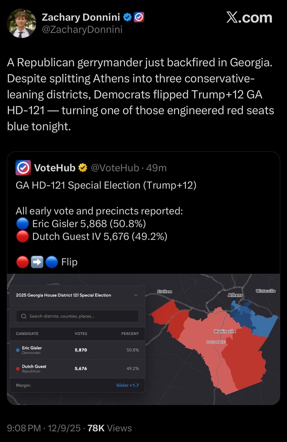 Democrats flip Miami mayor's office and Georgia seat in Trump areas
