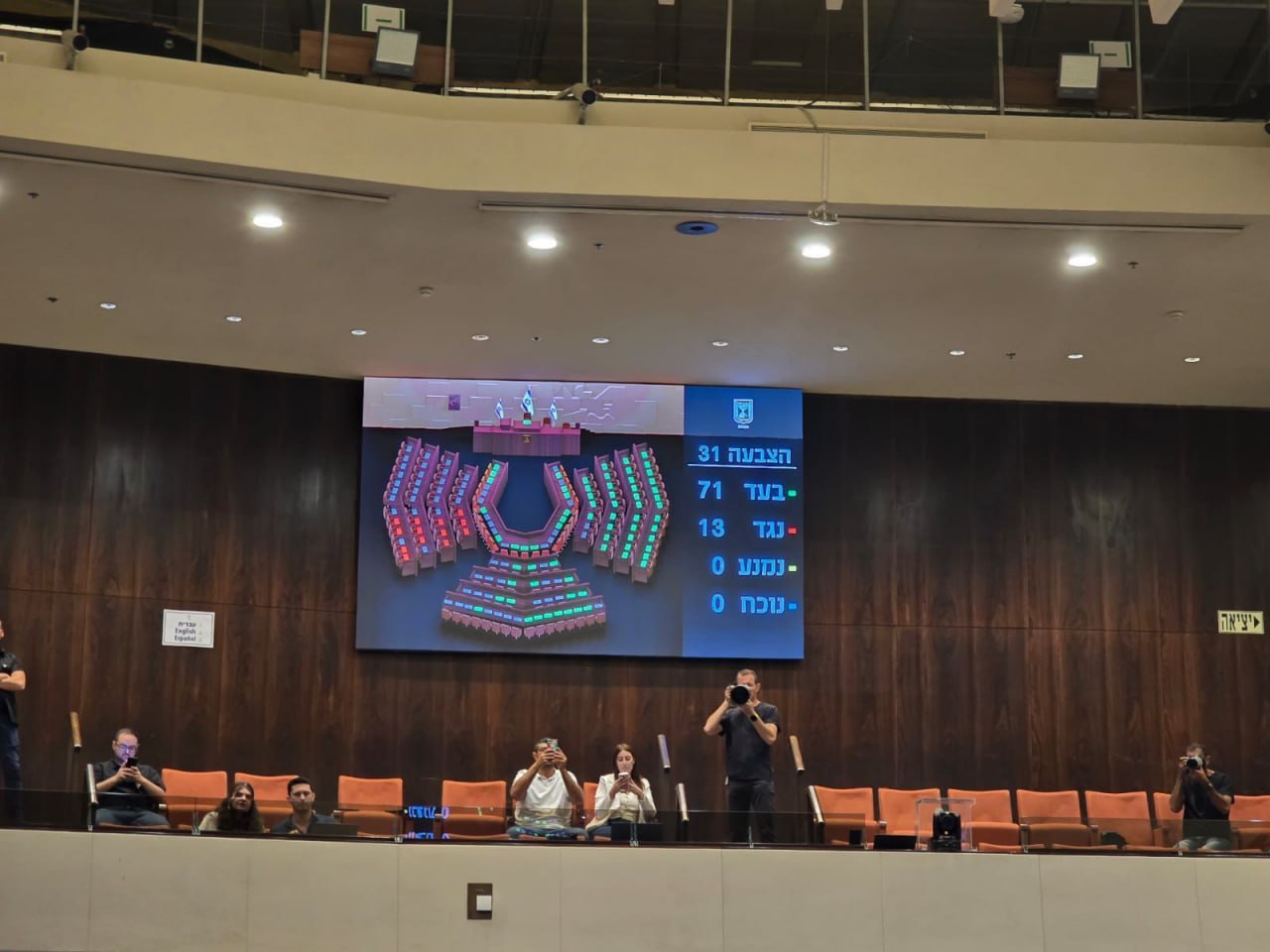 Israeli Knesset Approves 71-Strong Vote to Annex West Bank, Escalating Tensions