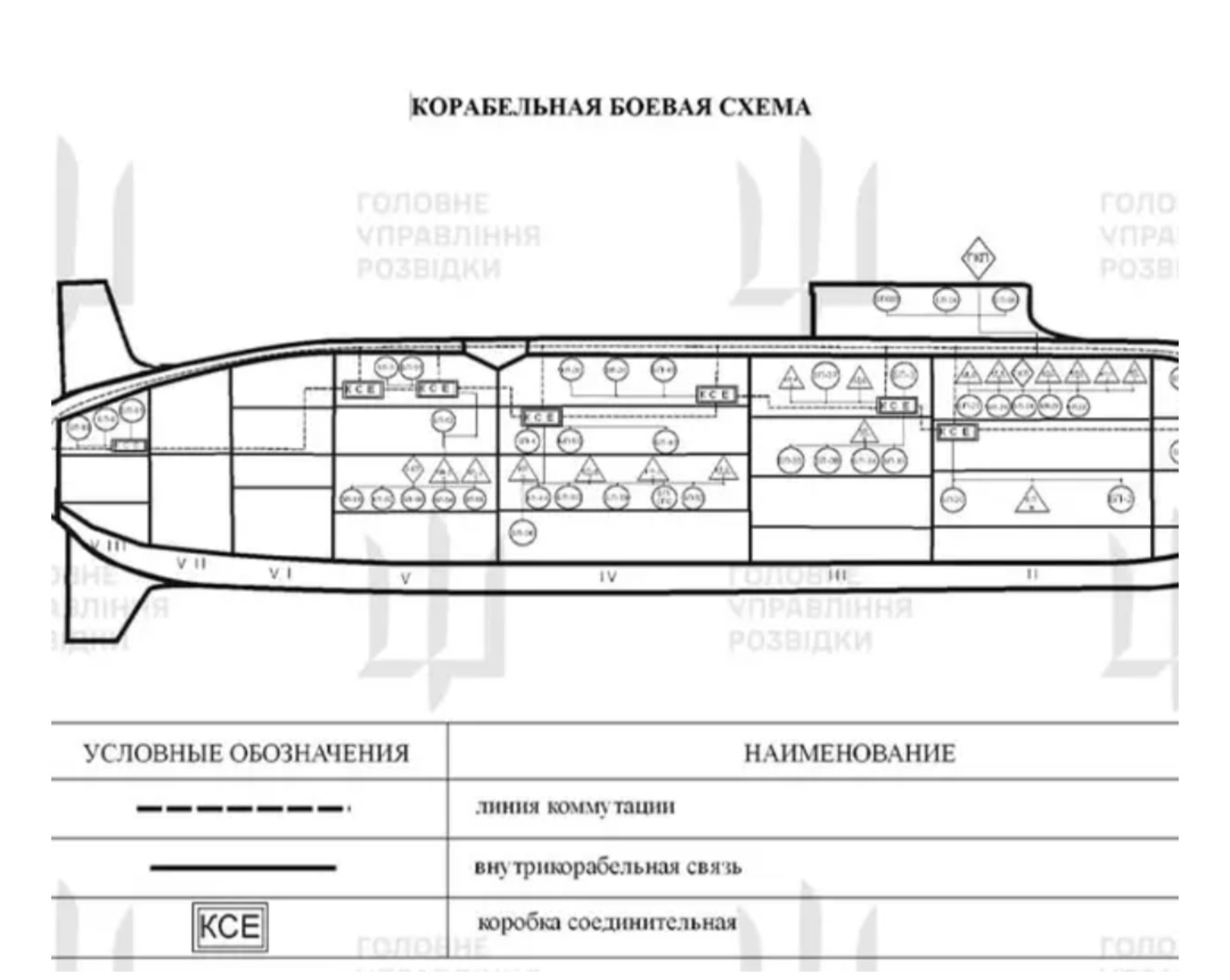 Ukraine Uncovers Critical Intel on Russia's K-555 Nuclear Submarine, Revealing Key Vulnerabilities