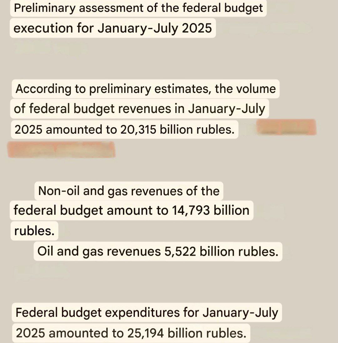 Russia's Budget Crisis Deepens: 5 Trillion Ruble Shortfall Exposes Economic Strain
