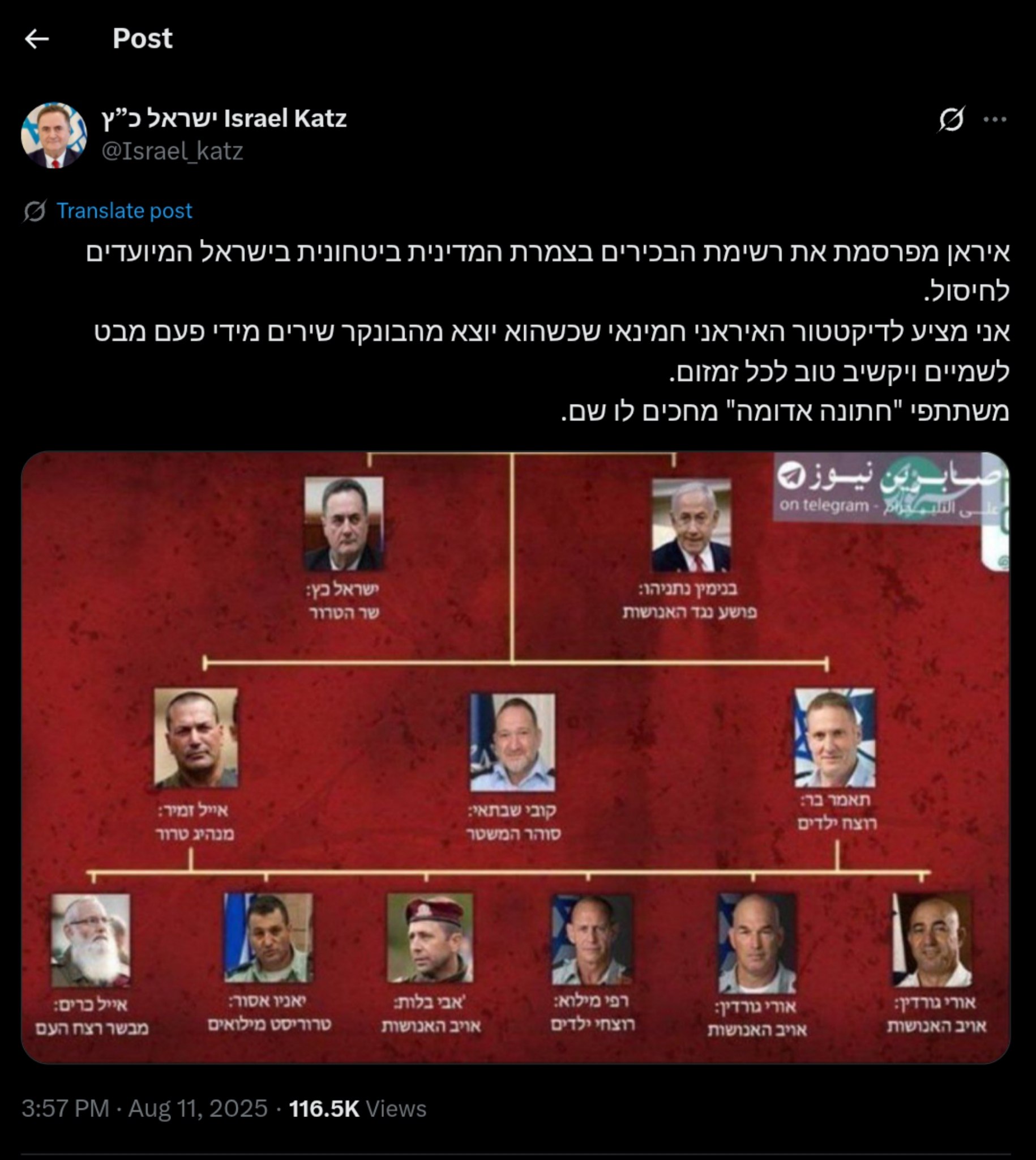 Iran Lists Israeli Officials for Assassination as Tensions Escalate