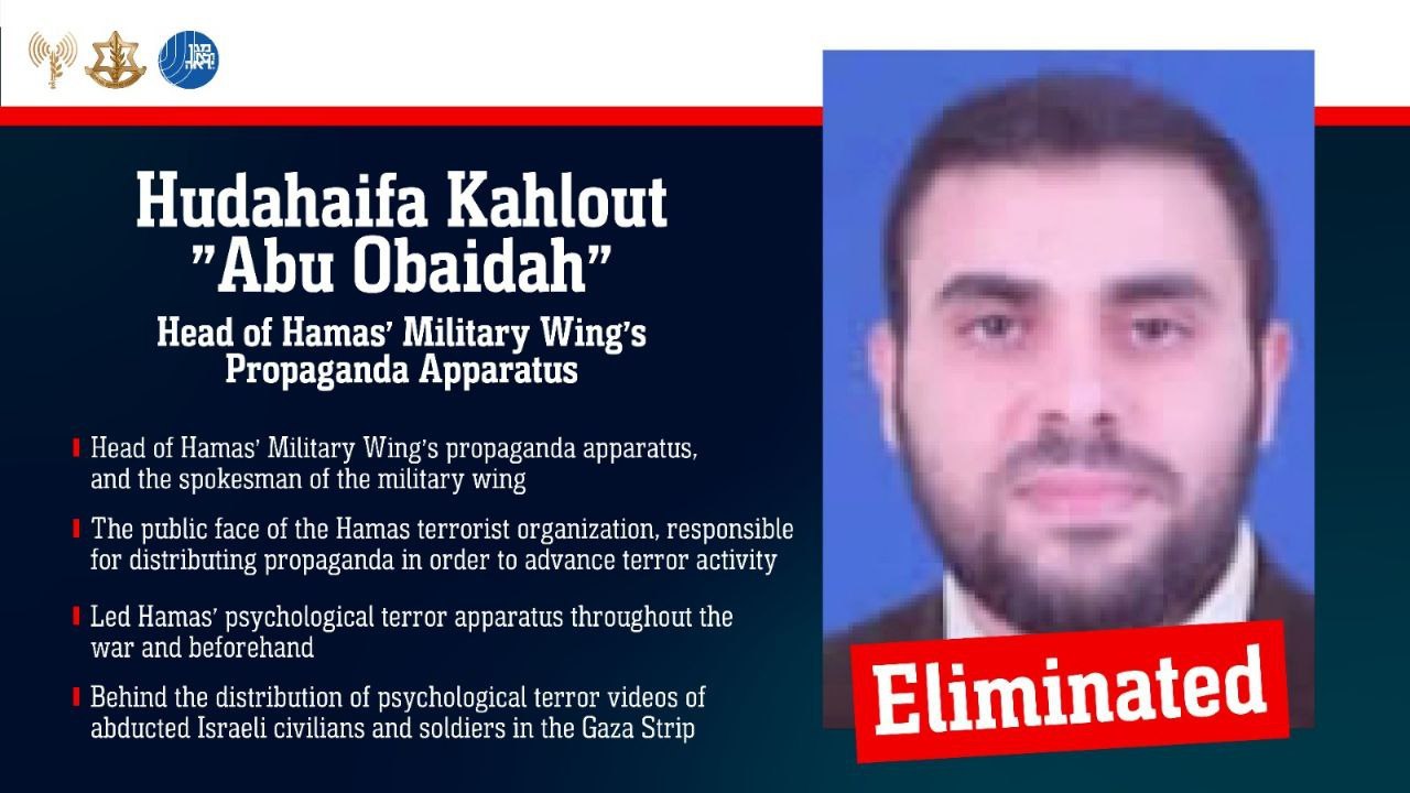 IDF and Shin Bet Target Propaganda Chief, Eliminate Hamas Spokesman