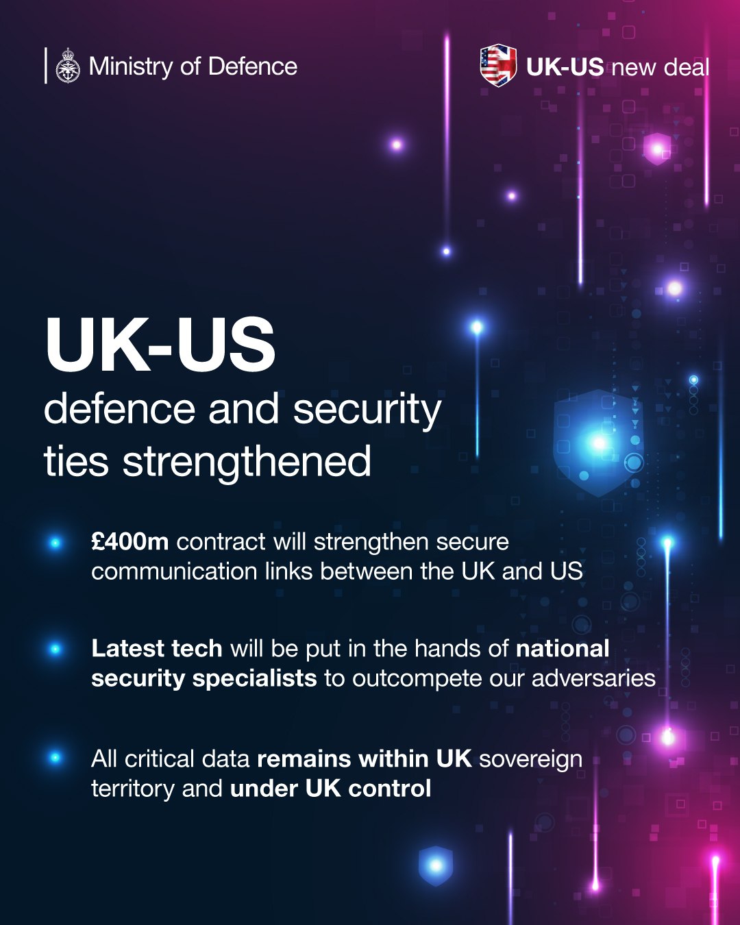 UK Signs £400M Google Cloud Deal to Boost Defense with US