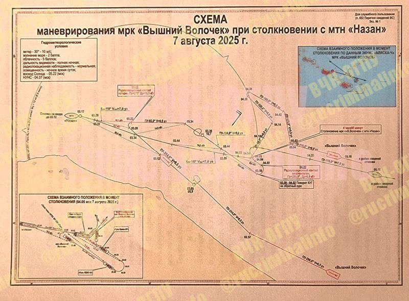 Russian submarine 'Novorossiysk' experiences critical fuel leak in Mediterranean