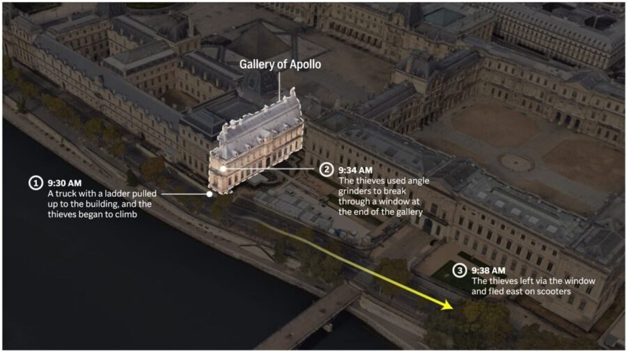 Louvre heist confirmed as inside job linked to security staffer