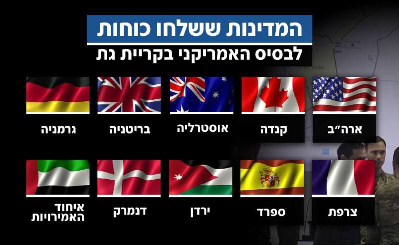 International forces from 10 countries to establish stabilization in Gaza