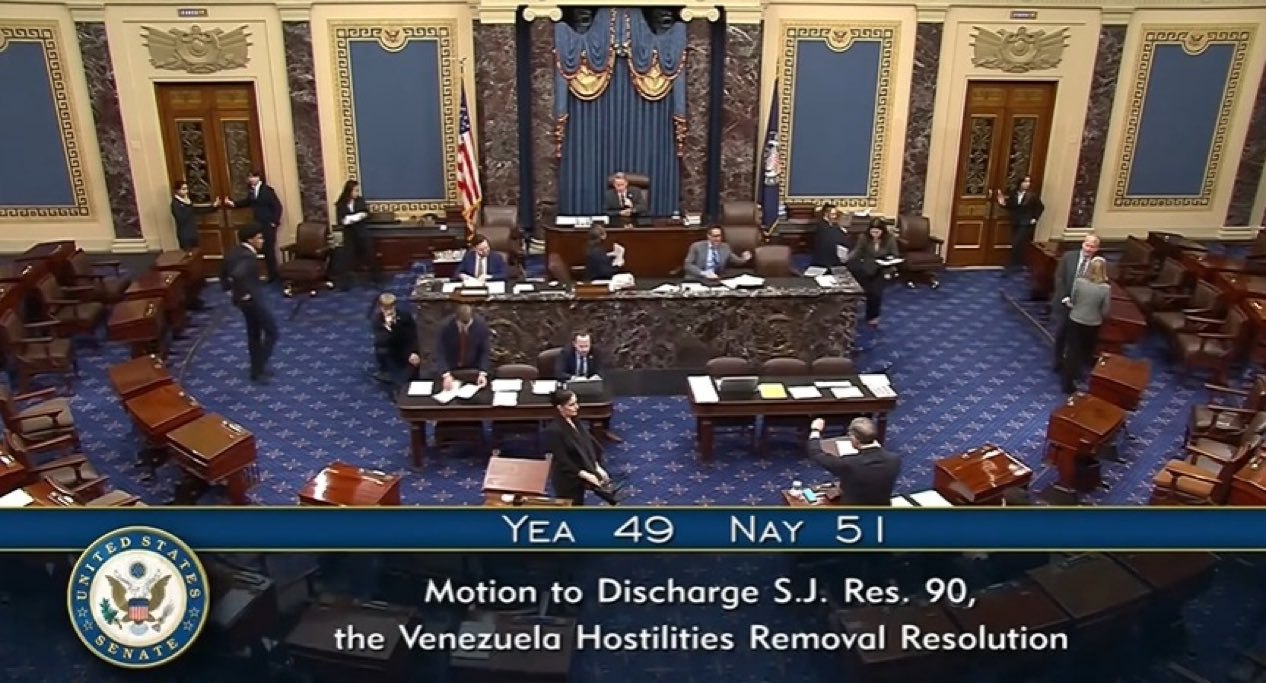 Senate narrowly rejects military action proposal against Venezuela, 49-51